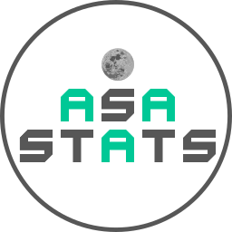 Image of ASA Stats Token